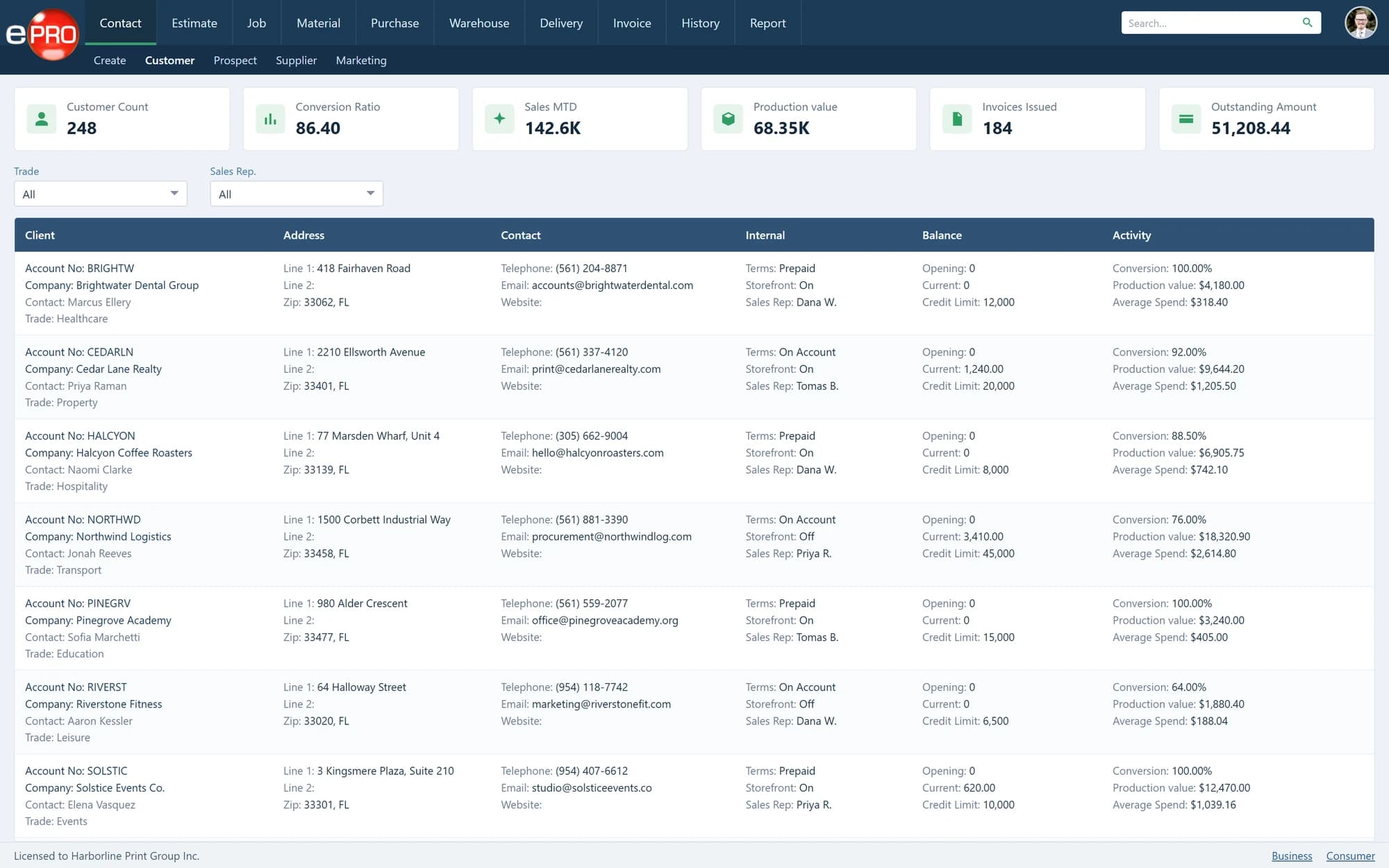Contacts & CRM