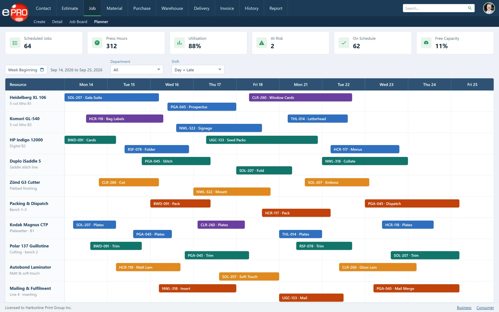 Production Planner